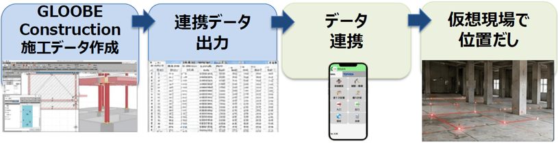 チラシ チラシ